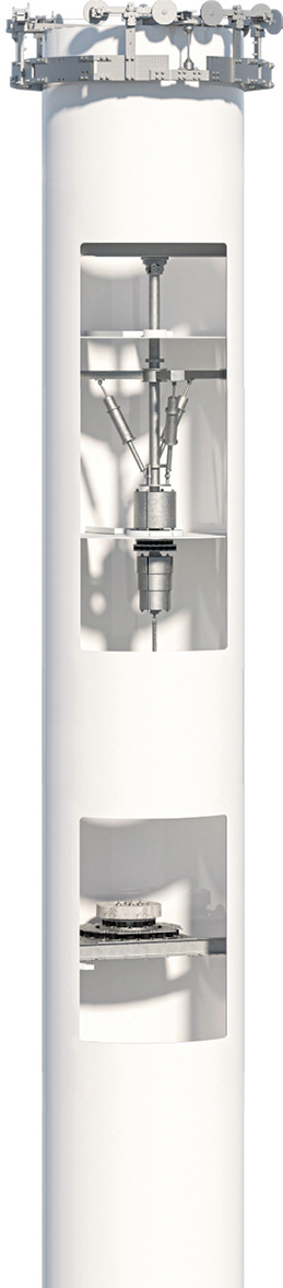 3 Sorten Schwingungstilger