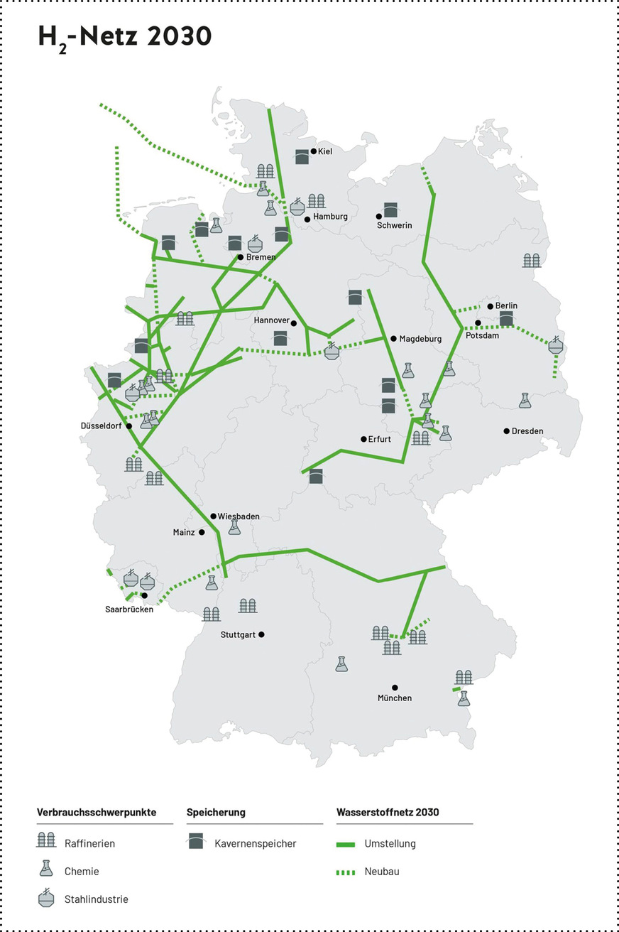 So soll das Wasserstoffnetz 2030 aussehen.