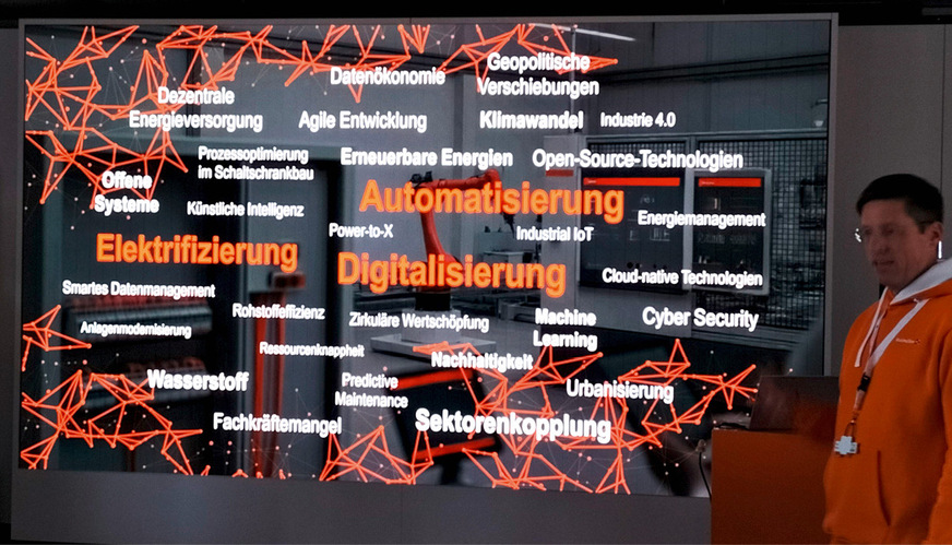 Versinnbildlichung, welchen Zwecken elektrische ­Signalgebung bei Weidmüller dient.