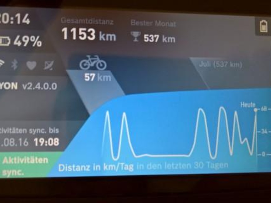 A review of the Bosch Nyon bike navigator ERNEUERBARE ENERGIEN
