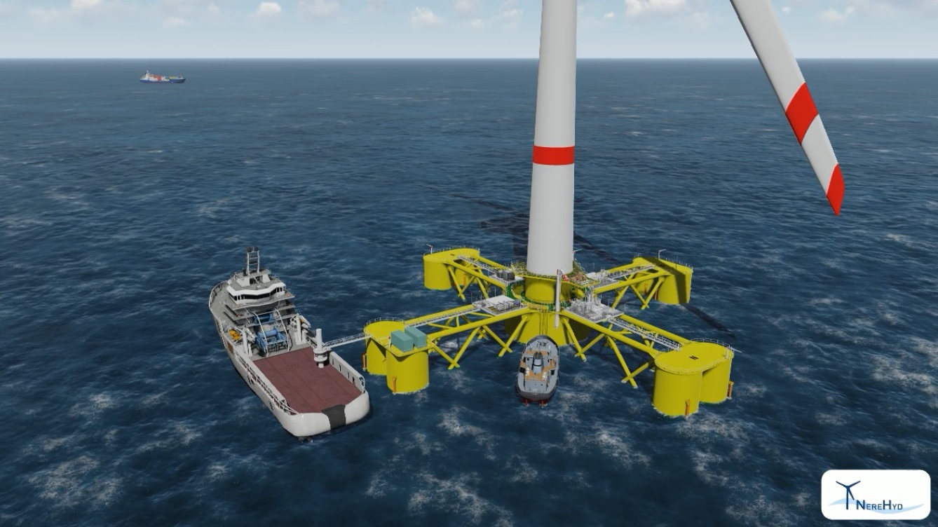 Marine Electrolysis – RWE plans to produce hydrogen for offshore wind farm energy needs