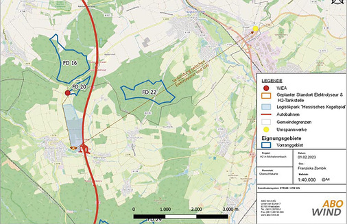 Idealerweise verbindet die Projektplanung die Erzeugung mit Verbrauch.