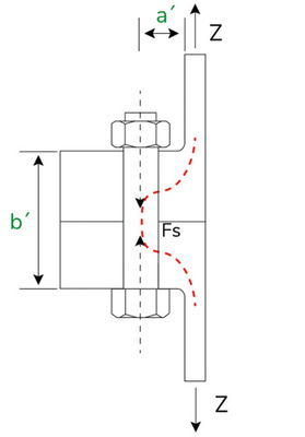 Abbildung 3: Verdichtete Verschraubung mit weniger Abstand zur Turmwand mit verbesserter Kraftableitung