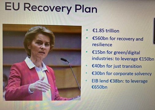 Viel Geld für Investitionen in Erneuerbare 