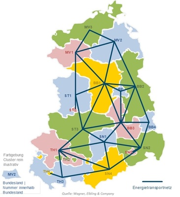 <p><strong>Versorgungsnetz in Ostdeutschland mit Strom aus Wind und Solar.</strong></p> - © Foto: Wagner, Elbling &amp;amp; Company