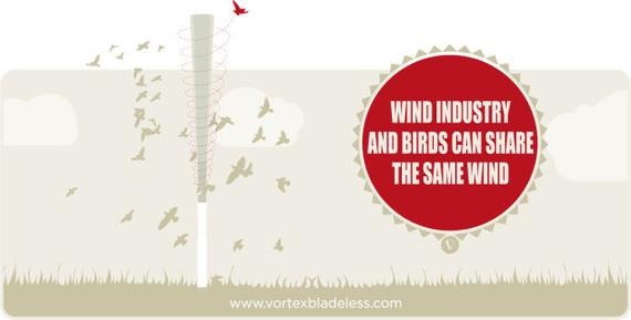 Bestechendes Argument: Konflikte mit dem Vogelschutz entfallen. Aber werden da nicht falsche Hoffnungen geweckt? Gelingt so die Energiewende?
