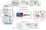 Wechselrichter Anbieter 2013 | A growing number of small firms are increasingly competing with the established inverter manufacturers. - © GTM Research