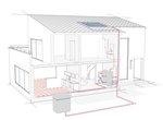ERE05_2013 | Schema der Einbindung der Solarstromanlage in die Haustechnik: Die Solarmodule versorgen die Wärmepumpe mit Strom. Sie speist ihre Wärme in den Pufferspeicher ein, für die Heizkreise und Warmwasser. - © Grafik: Stiebel Eltron