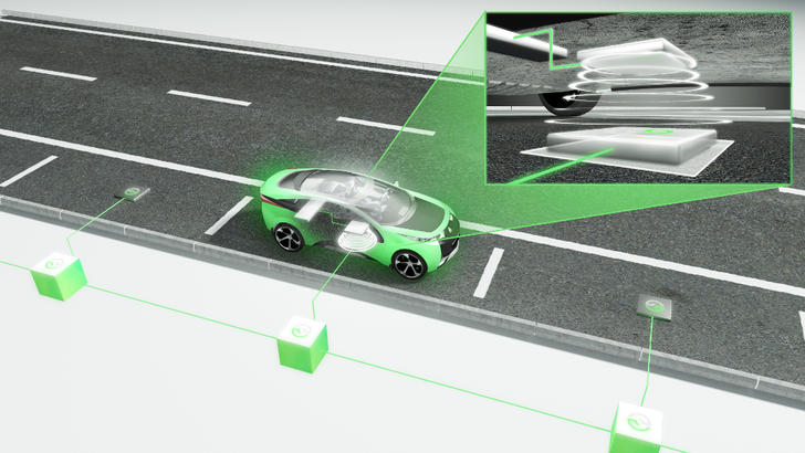 So könnte die Elektromobiltät der Zukunft aussehen: In regelmäßigen Abständen sind Magnetspulen in die Straße eingelassen. Wenn das Fahrzeug darüber hinweg fährt, wird über eine zweite Magnetspule Fahr- und Batteriestrom übertragen. Eine Lösung auf für den Güterfernverkehr auf der Straße. - © Stercom Power
