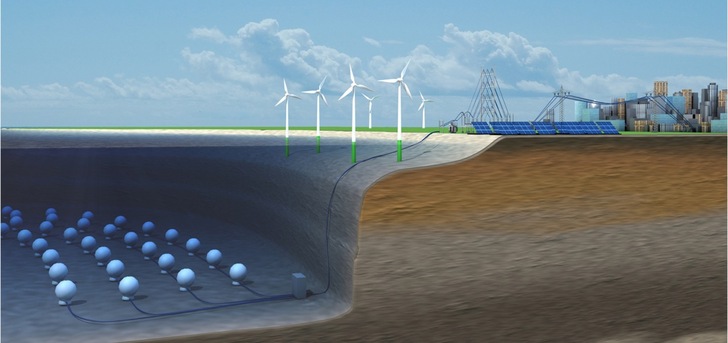 Visualisierung der künftigen Anwendung von Offshore-Pumpspeicher-Parks. - © HochTief
