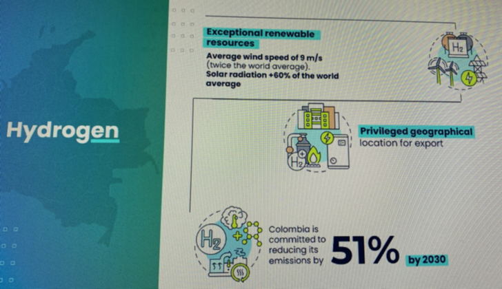 Kolumbien hat ideale Bedingungen für die Wind- und Solarstromproduktion.