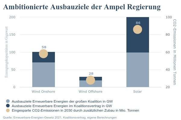 © Institut der deutschen Wirtschaft Köln e.V.
