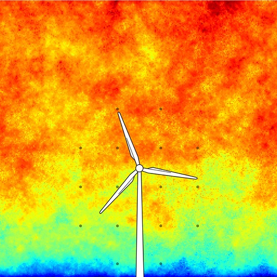 Aus den Daten von 16 Anemometern (angedeutet als graue Punkte) rekonstruierte das Team ein dreidimensionales Windfeld. Hier ist ein Schnitt zu sehen. Blaue Farbtöne repräsentieren niedrige Windgeschwindigkeiten, rote höhere Geschwindigkeiten.