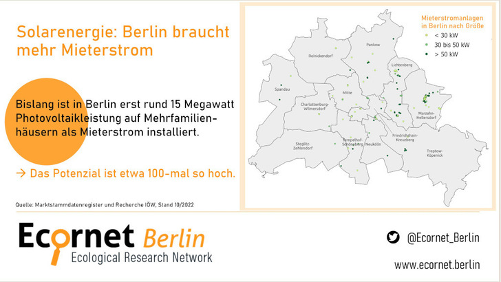 Bisher sind in Berlin noch viel zu wenige Mieterstromprojekte realisiert. - © Ecornet
