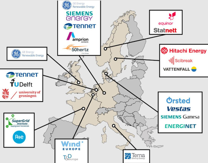 Beteiligte des EU-Horizon-Entwicklungsprogramms Interopera
