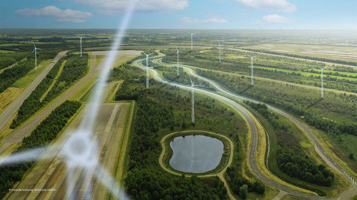 Visualisierung des UKA-Windparks auf dem Testgelände Papenburg von Mercedes Benz - © Mercedes-Benz AG

