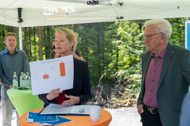 Höchste Baden-Württemberger Politprominenz: Landesumweltministerin Thekla Walker und Ministerpräsident Winfried Kretschmann besucht nach dem Baustart den entstehenden Windpark Sulzbach-Laufen, wo sieben E-160-Großturbinen ab 2024 ans Netz gehen sollen. Die Genehmigung für das Projekt gab´s nach schon acht Monaten Bearbeitungszeit des Antrags. - © Staatsministerium Baden-Wuerttemberg
