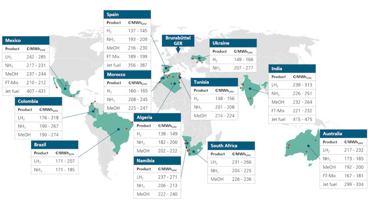 Das Fraunhofer ISE hat 39 Regionen in zwölf Ländern hinsichtlich der Produktionskosten von grünem Wasserstoff untersucht. Sie haben auch den Transport mit eingerechnet.