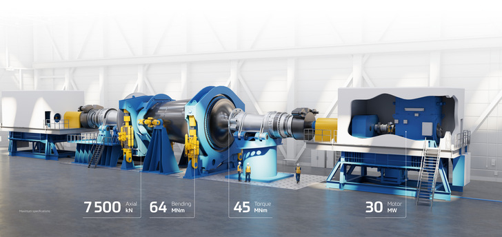 Groß-Windkraftgetriebe-Teststand im Modell von ZF