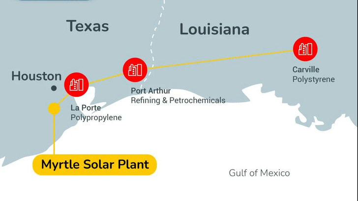 Ein nur ganz kleiner Lichtblick: Zumindest stellt Total Energies Plastik und fossile Brennstoffe im Süden der USA mit Sonnenstrom her. - © Total Energies
