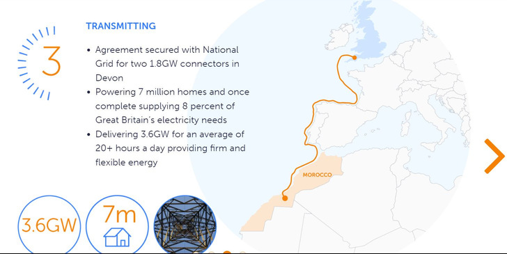 Hochspannungsgleichstrom-Übertragung und 11,5-Gigawatt-Solar- und -Windstromprojekt XLinks - © Screenshot - Xlinks
