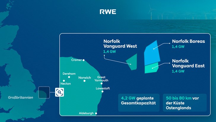 RWE übernimmt drei Projekte von Vattenfall in Großbritannien.