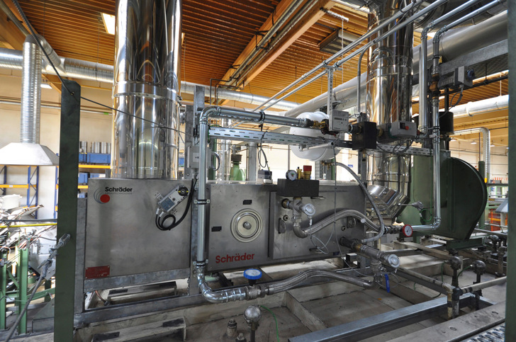 Über Abgaswärmetauscher kann Wärme zurück in den Prozess geführt werden, die sonst verloren ginge.