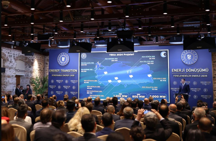 Bekanntgabe des Ausschreibungsprogramms für den jüngsten Yeka-Tender für Photovoltaik und Windenergie 