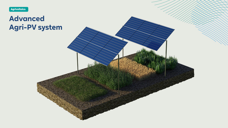 RWE wird die beiden Agri-PV-Anlagen als hochaufgeständerte Trackersysteme errichten.