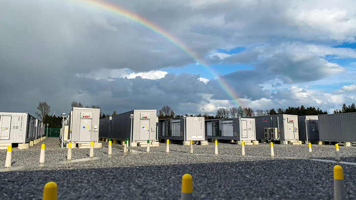 Speicher, die über netzbildende Wechselrichter integriert werden, übernehmen in Zukunft die Aufgabe, das Stromsystem stabil zu halten. Probleme mit fehlenden Trägheiten klassischer rotierender Kraftwerksgroßturbinen, die angeblich beim Black-out in Spanien eine Rolle gespielt haben, sollten in dieser Zukunft ohnehin keine Rolle mehr spielen.  