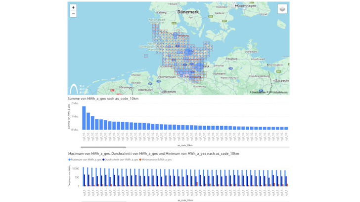 Die Grafik zeigt die Energieverbräuche in Schleswig-Holstein. Über das 10-Kilometer-Raster können Netzbetreiber kritische Regionen erkennen.