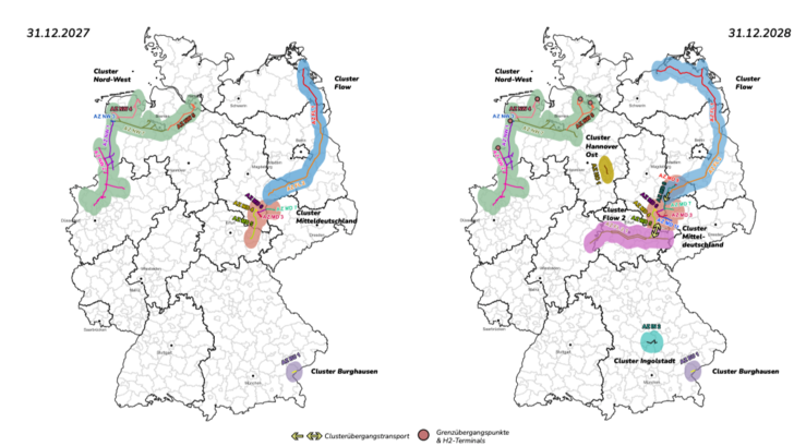 Entwicklung der Cluster und Angebotszonen in den nächsten Jahren.