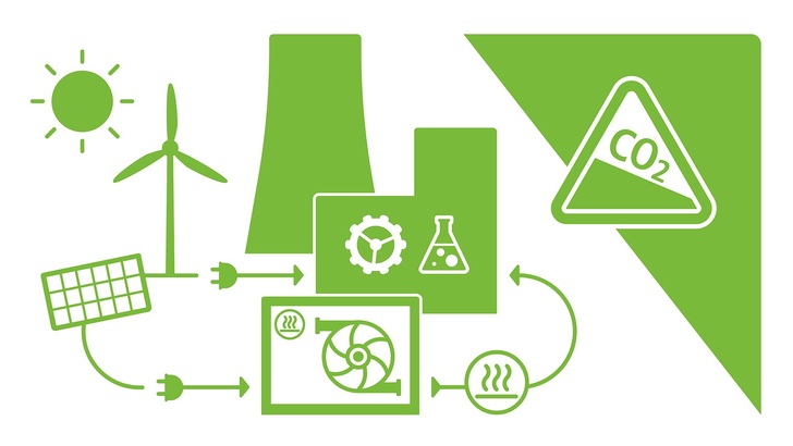 Dekarbonisierung von industriellen Abläufen spielt eine wichtige Rolle beim Klimaschutz. - © DLR (CC-BY 3.0)