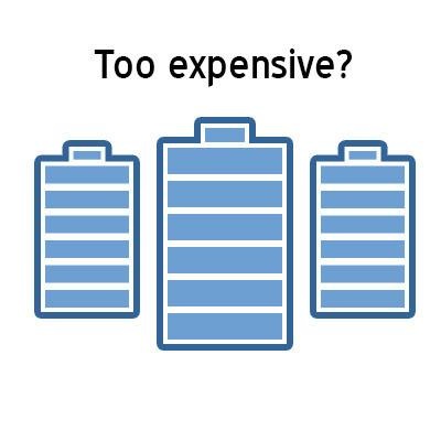 Cost of Batteries