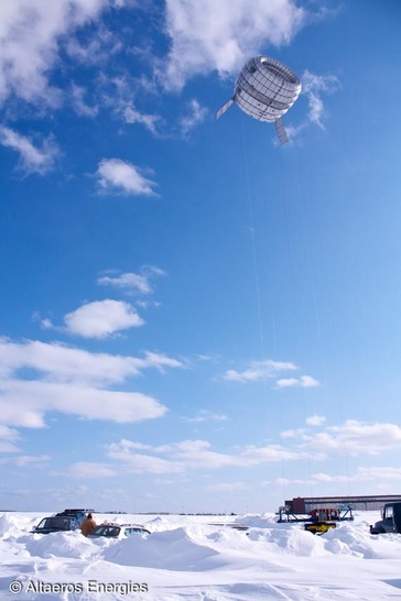 Der Windballon in der Höhe.