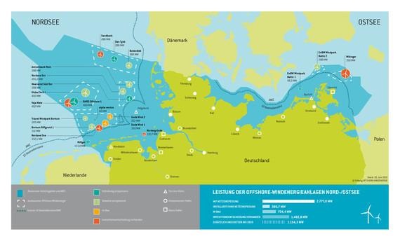 Deutsche Offshore-Parks - © Quelle: Stiftung Offshore-Windenergie