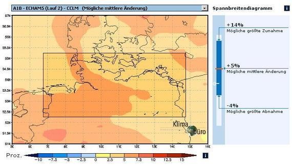 Prognostizierte Entwicklung der Windgeschwindigkeit