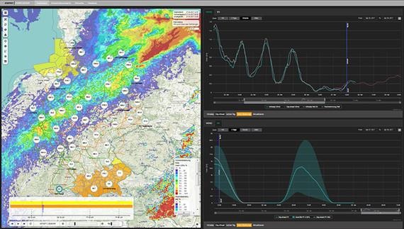 Energyforecaster IWES | Die im Projekt EWeLiNE neu entwickelte Plattform amp;quot;EnergyForecaster amp;quot; stellt Prognosen für die Einspeisung von erneuerbaren Energien generell (links) sowie für Photovoltaik- und Windeinspeisung einzeln (rechts) dar. Insgesamt können über 20 verschiedene Warnungen und Prognosen angezeigt werden.
