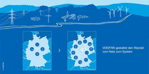 Die Einheiten, die heute vernetzt werden, sind kleiner und dezentral.