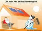 BSW_Infografik_Heizkosten schmelzen3