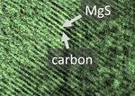 Elektrolyt Magnesium Schwefel Akku | Magnesium gilt als gutes Ersatzmaterial für Lithium in Batterien. Bisher fehtle es am Elektrolyt. - © Karlsruher Insitut für Technologie