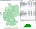 Prognose Netzeinspeisung Enercast | Die Erneuerbare-Energien-Landkarte zeigt die aktuellen Einspeisedaten von Strom aus Photovoltaikanlagen für alle Gebiete Deutschlands und alle Verteilnetzbetreiber. Man kann sich auch die Solarstromeinspeisung im Tagesverlauf anzeigen lassen. - © Grafik: Enercast