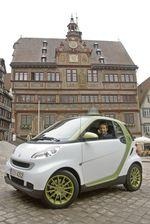 Boris Palmer | Tübingens Oberbürgermeister Boris Palmer hat die Solarpflicht ins Rollen gebracht.