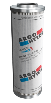 Nachhaltige Filterelemente sorgen für ein langes Leben der Turbine. 