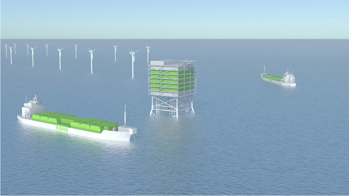 So sieht das Konzept aus: Der Wasserstoff wird in einem riesigen Elektrolyseur produziert, die mit der Windkraft angetrieben wird. Danach wird er mit Schiffen an Land gebracht.