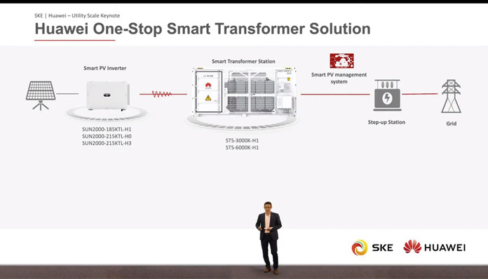 Präsentation des neuen Trafos von Huawei Fusionsolar