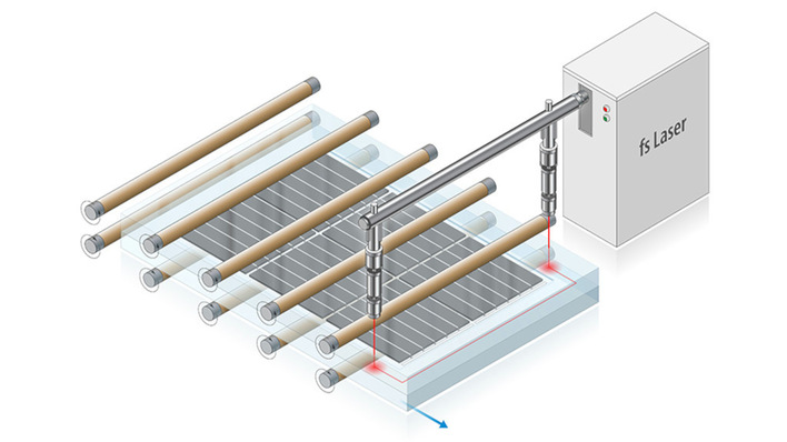 Bei der neuen Methode werden die Modulgläser am Rand mit einem Femtosekundenlaser verschweißt.