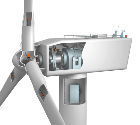 Schnittdarstellung einer Windkraftanlage, die ihre inneren Komponenten einschließlich Getriebe und Generator zeigt. - © Bild: Weidmüller