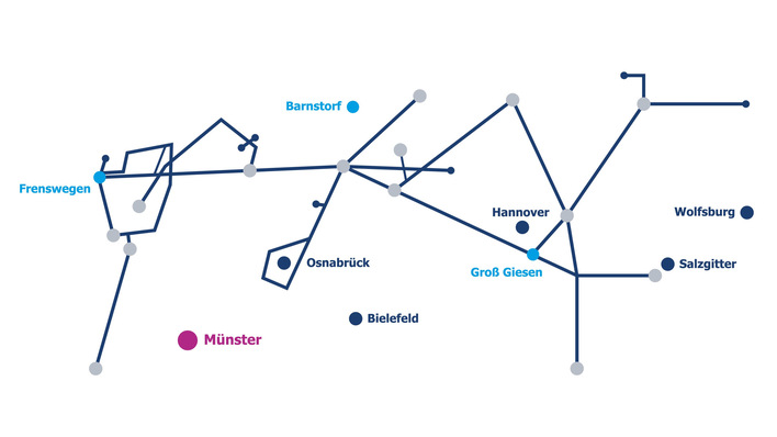 Schematische Darstellung des gesamten Fernleitungsnetzes der Nowega GmbH