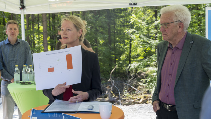 Höchste Baden-Württemberger Politprominenz wirbt für Windkraft im „Ländle“: Landesumweltministerin Thekla Walker und Ex-Ministerpräsident Winfried Kretschmann besuchten im Mai 2023 den entstehenden Windpark Sulzbach-Laufen.